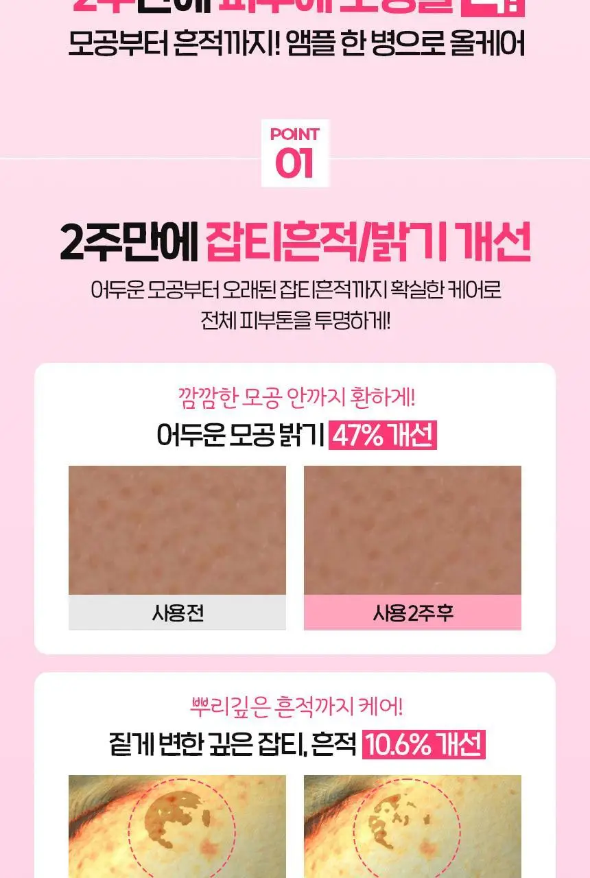 [흔적잡티케어/PDRN] 차앤박 더마앤서 핑크토닝 딥인샷 앰플 30ml 기획 (+15ml) 상세페이지 6